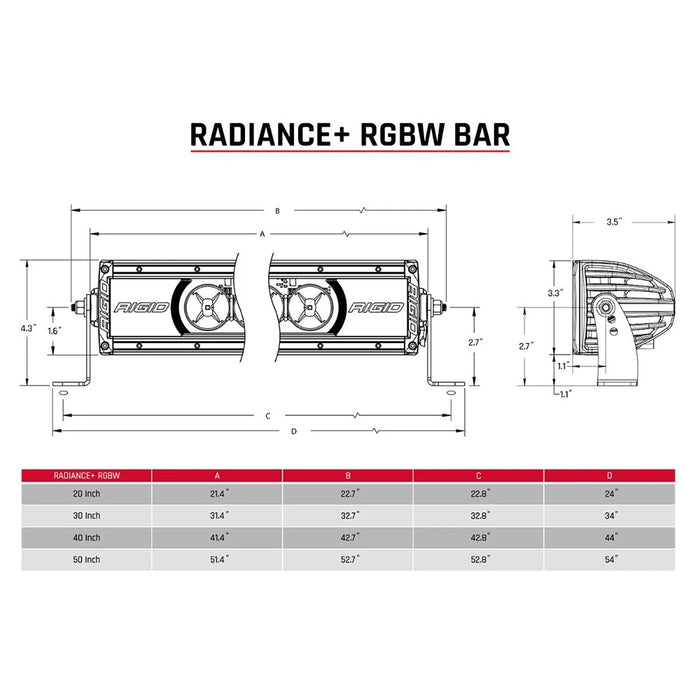 RIGID Industries Radiance + 50