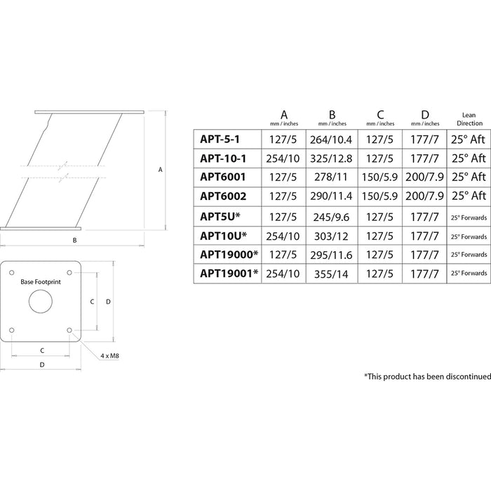 Scanstrut APT6002 Aluminum PowerTower Open Array Radar Mount - 6