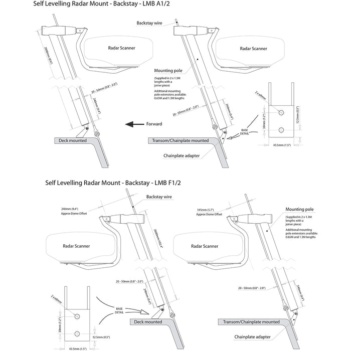 Scanstrut LMB-A1 Self Leveling Radar Mount - Backstay (A) - f/ Raymarine/Garmin Domes [LMB-A1]