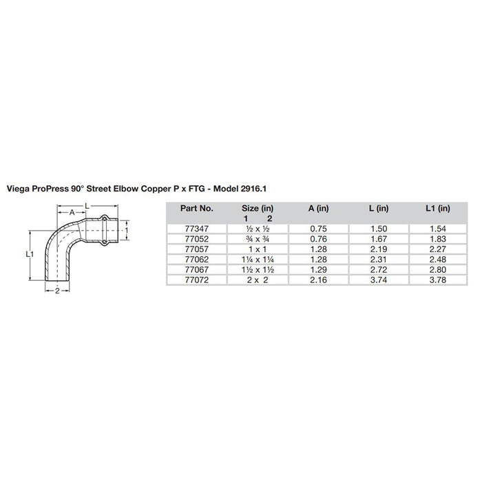 Viega ProPress 1-1/2