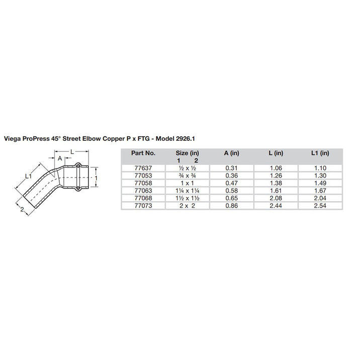 Viega ProPress 1-1/4