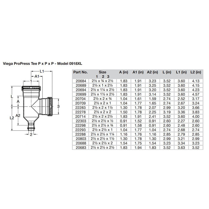 Viega ProPress 2-1/2