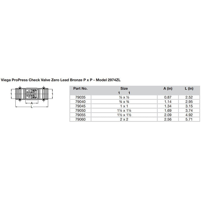 Viega ProPress 1